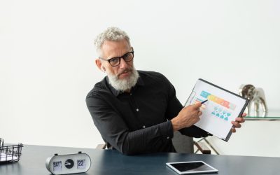 os melhores programas de fidelização de clientes